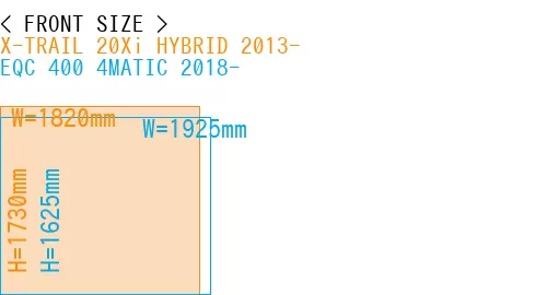 #X-TRAIL 20Xi HYBRID 2013- + EQC 400 4MATIC 2018-